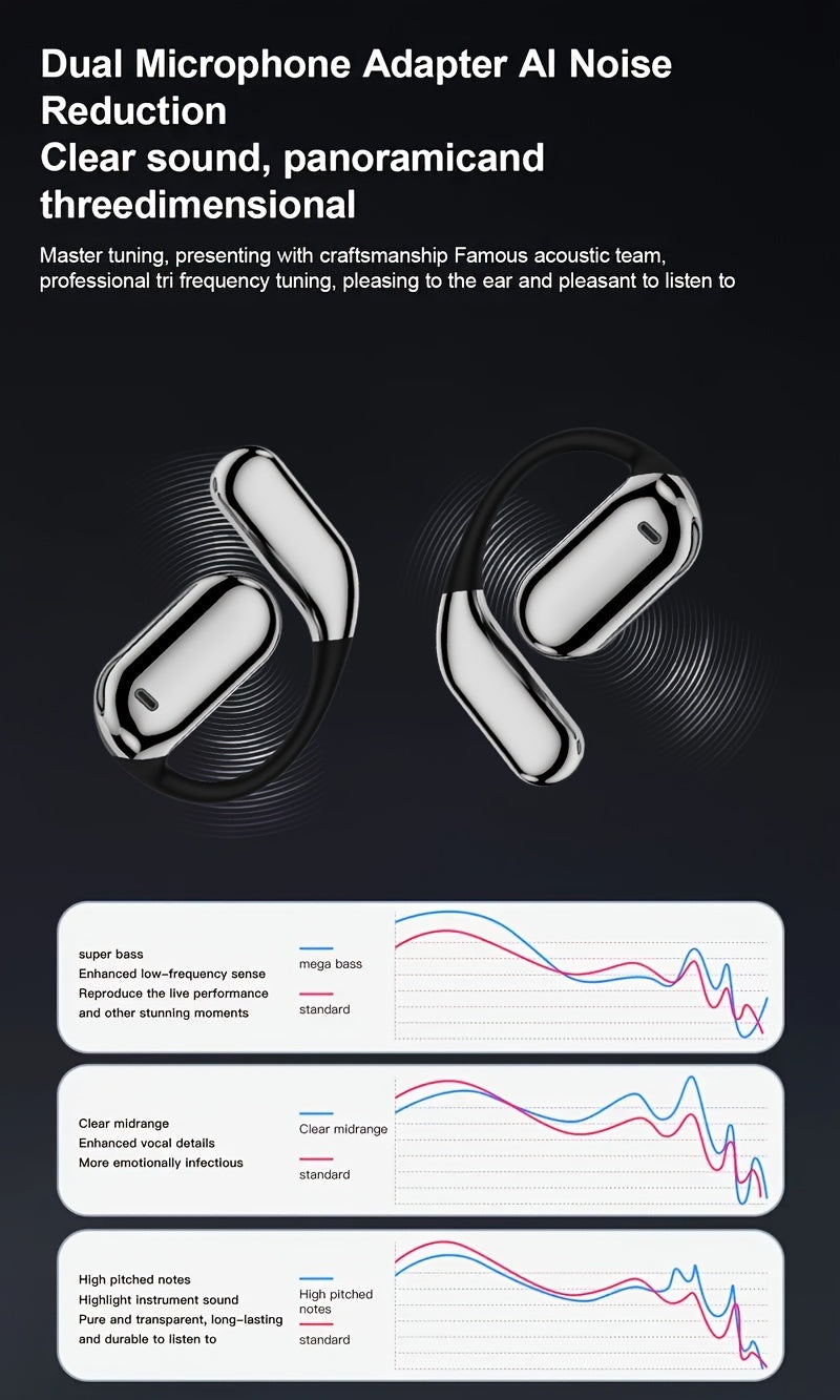 Mosyxe ENC Call Noise Reduction Listen Touch Screen Control Earbuds